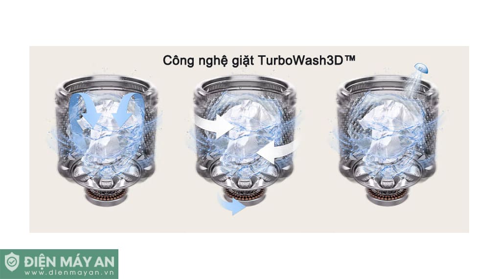 Máy giặt LG AI DD Inverter 25 kg TX2725AT9G